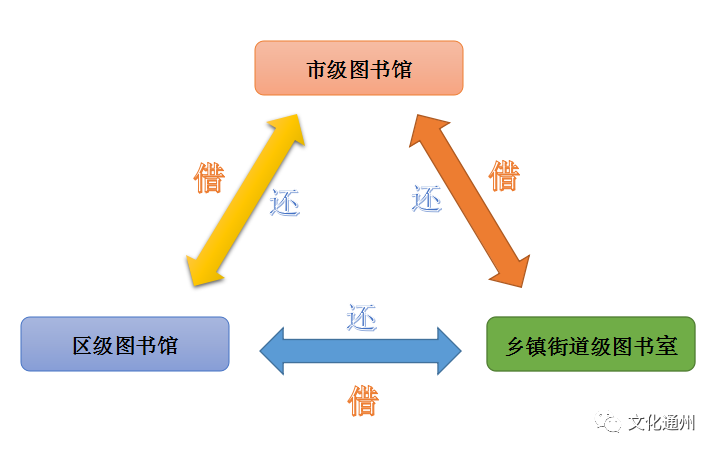 新奥精准资料免费提供(综合版) 最新,标准化流程评估_苹果款28.389