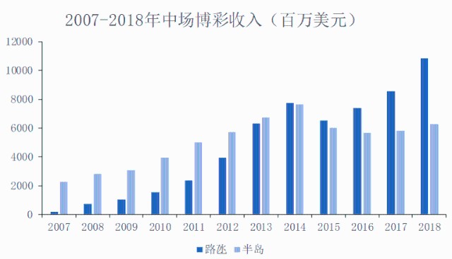 澳门六开奖结果2024开奖今晚,深度分析解析说明_精英版24.394