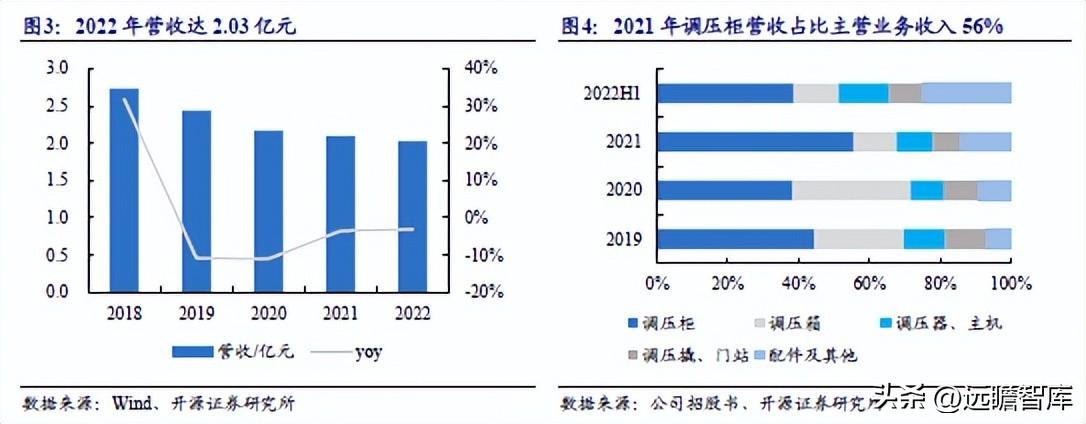 新奥精准资料免费大全,时代资料解释落实_策略版44.886