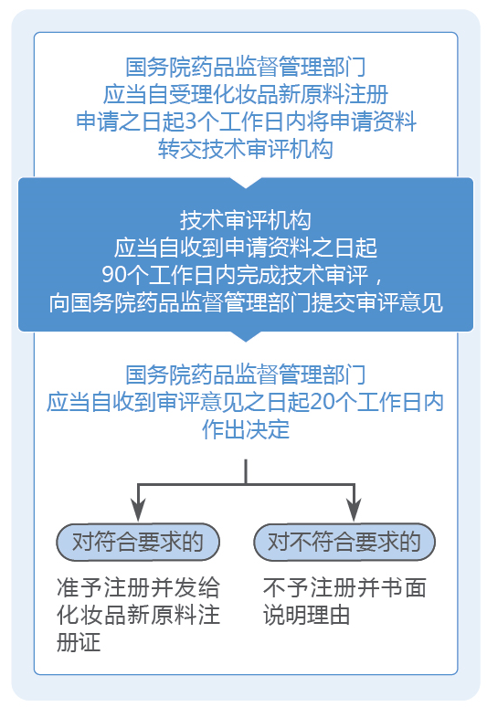 新奥精准资料免费提供630期,可靠数据评估_终极版57.255