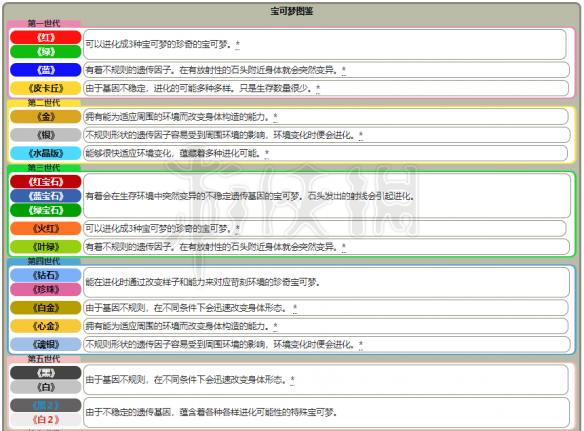 霸気_冷却℡ 第2页