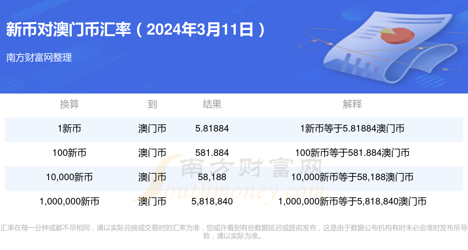 2024年新澳门开奖结果记录,实地评估数据方案_VR90.775