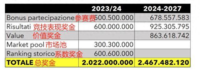 2024年全年资料免费大全优势,权威诠释推进方式_Lite19.633