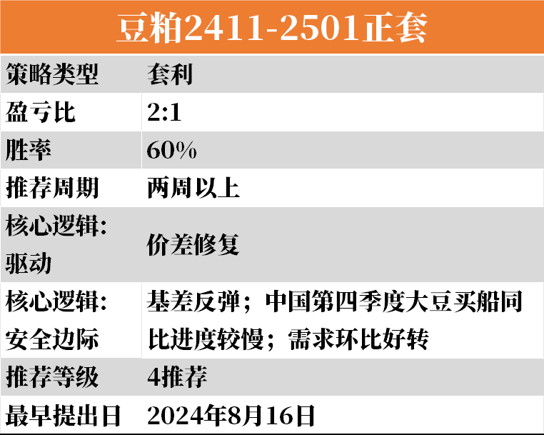 新奥天天精准资料大全,资源整合策略_PalmOS66.830