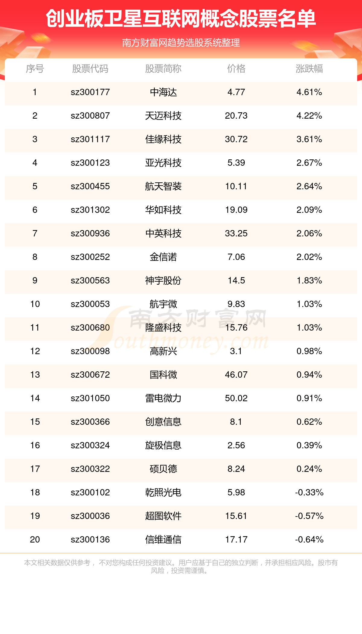 奥门开奖结果+开奖记录2024年资料网站,现状解答解释定义_app82.502