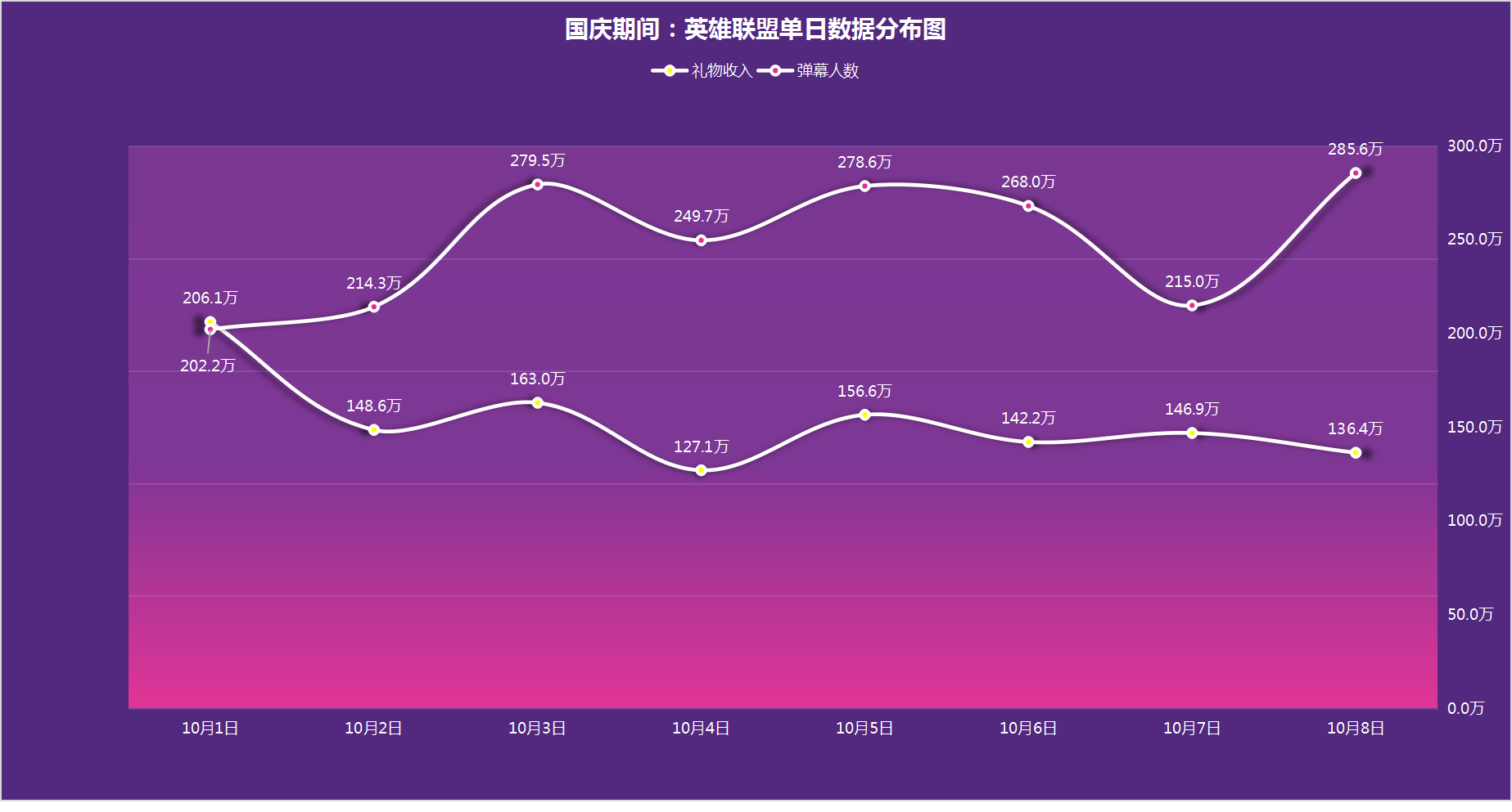 新澳门今晚开奖结果查询,实地数据评估解析_微型版60.448