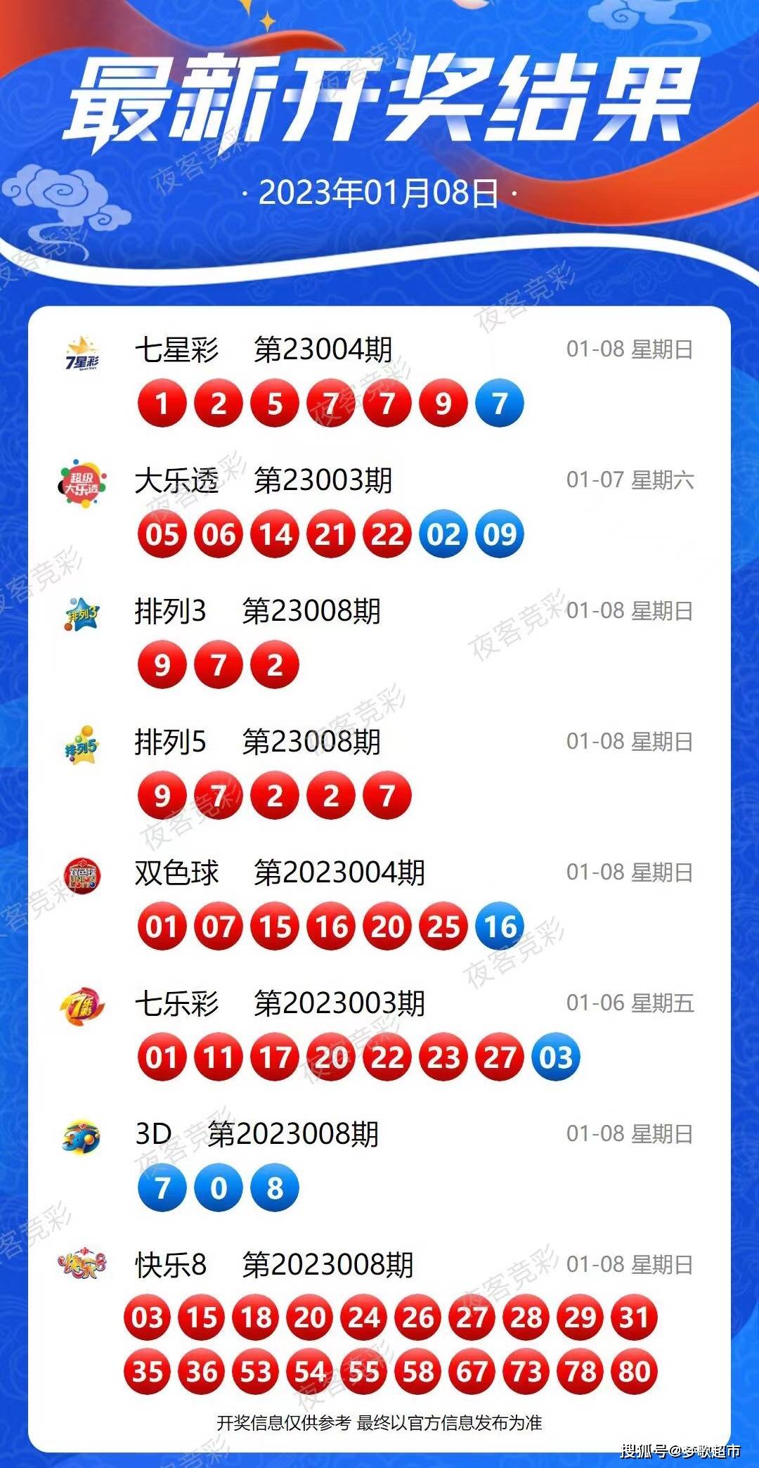 新澳历史开奖记录查询结果,适用性策略设计_豪华款43.124 - 副本