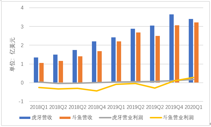 晨曦微露 第2页