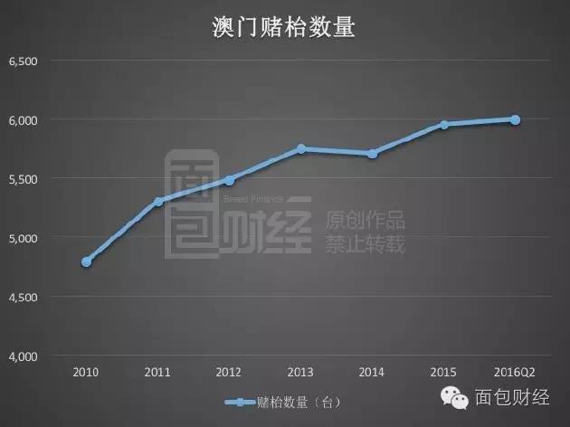 新澳门历史所有记录大全,实地分析数据应用_The14.364