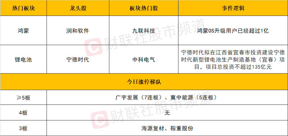 新2024年澳门天天开好彩,定性评估说明_潮流版77.813