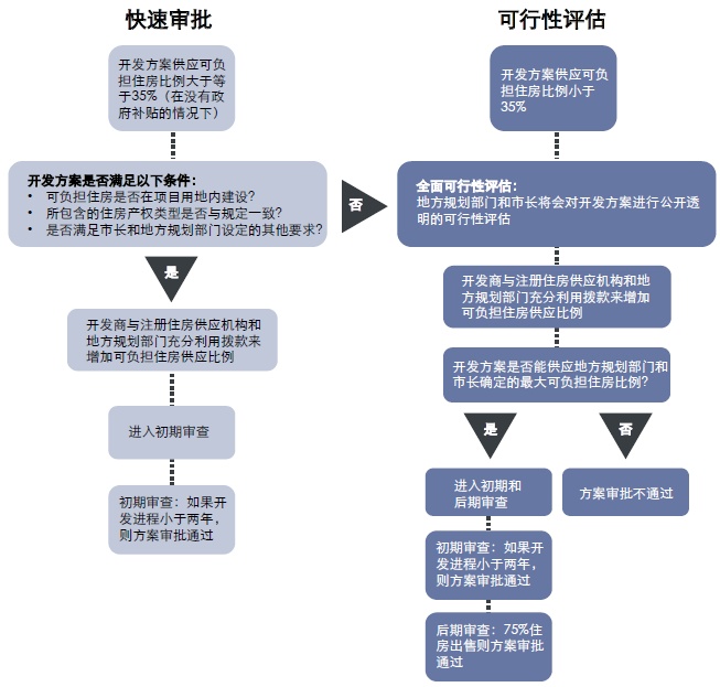 2024年12月10日 第14页