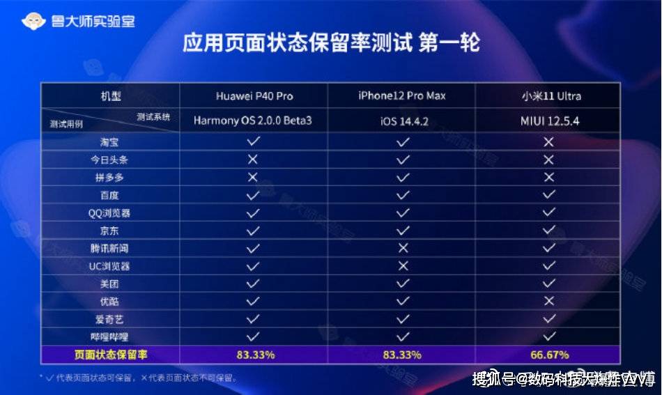 打开澳门全年免费精准资料,数据支持计划解析_RemixOS34.901