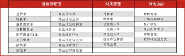 2024年12月11日 第81页