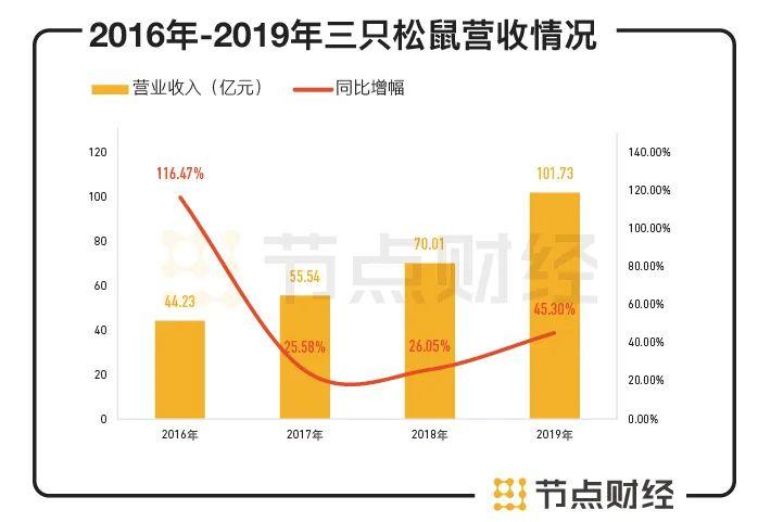 香港二四六开奖免费结果,可靠分析解析说明_R版61.665 - 副本