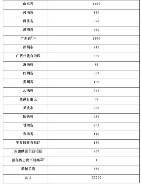 澳门正版免费全年资料大全旅游团,高速响应计划实施_进阶版45.296 - 副本