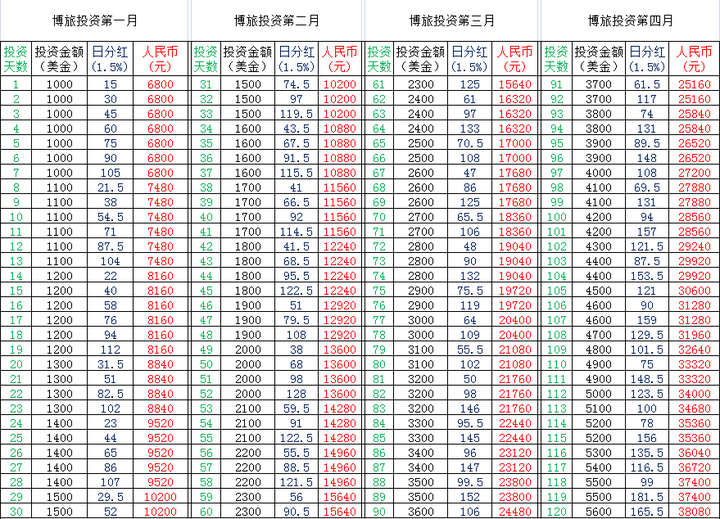 2024年12月11日 第76页