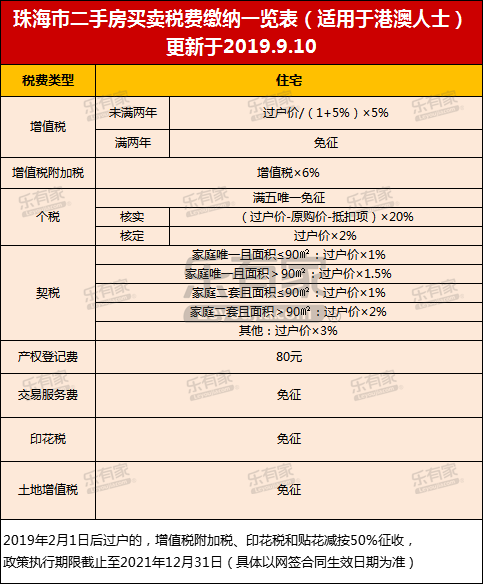 澳门六开奖结果2024开奖记录查询,数据资料解释落实_XR83.678 - 副本