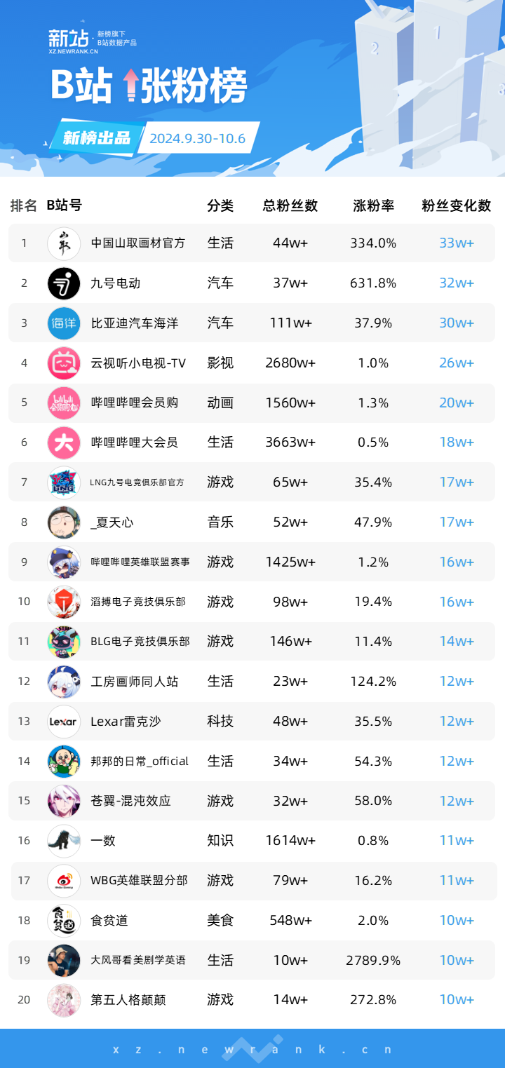 新澳天天开奖资料大全旅游攻略,数据驱动决策执行_完整版80.406