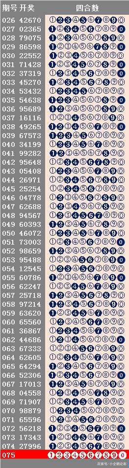 4238免费无错精准6肖,数据导向解析计划_pack52.492