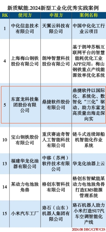 澳门三肖三淮100淮,实践性计划推进_Q27.845