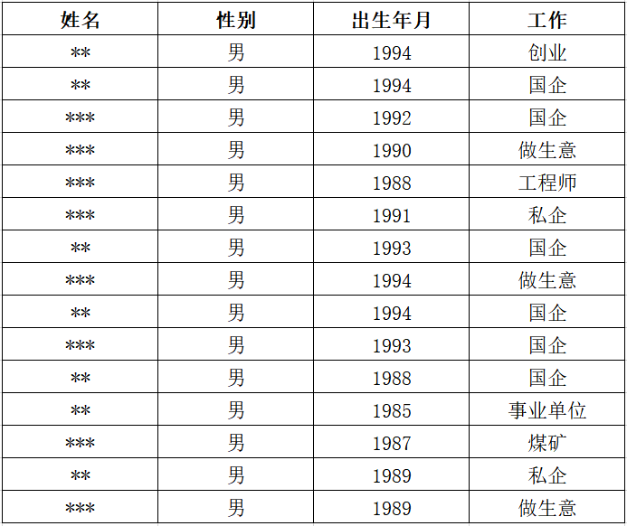 新澳2024今晚开奖资料,实地评估说明_尊贵款97.610