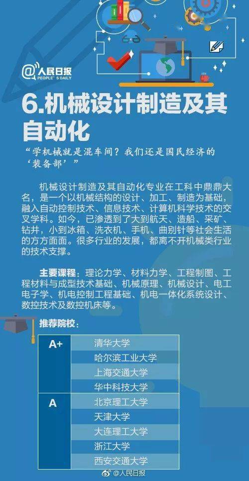 59631.cσm查询资科 资科,最新研究解释定义_WP52.723