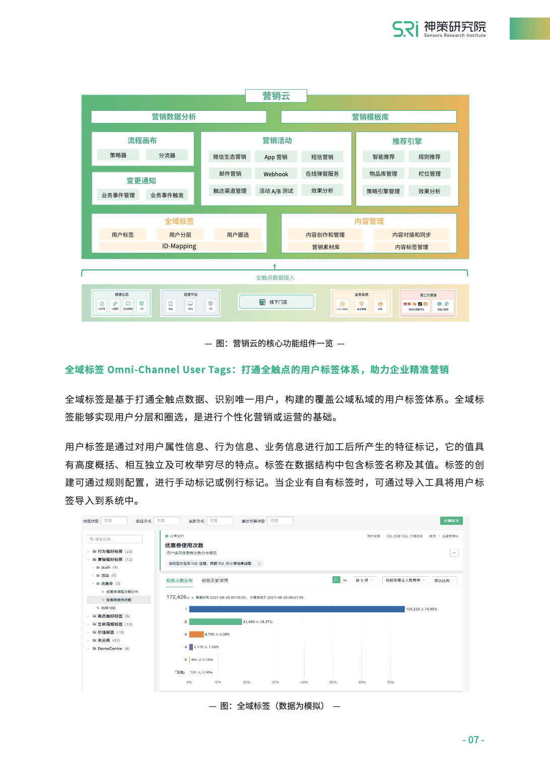 回眸在曲末╰ 第2页