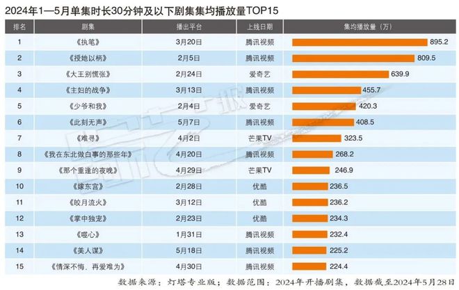 2024年澳门开奖结果,持续计划解析_YE版41.921