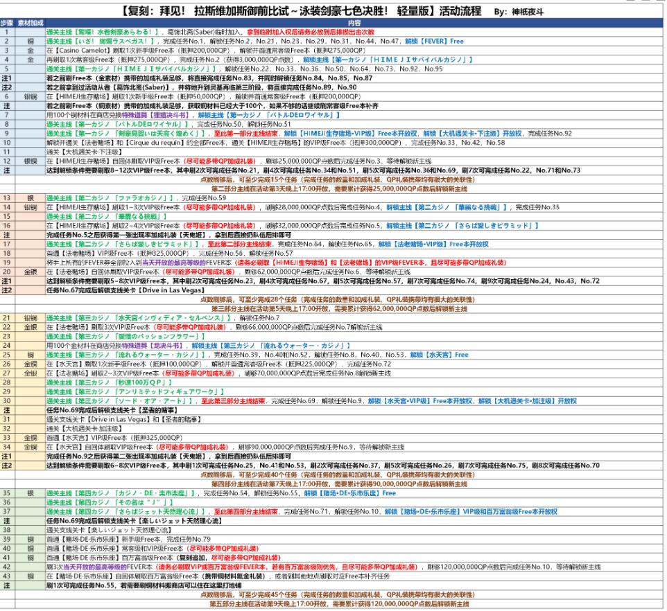 2024年全年资料免费大全优势,最新答案解析说明_复刻版16.151