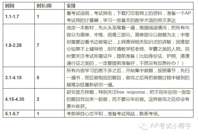 黄大仙免费资料大全最新,适用解析计划方案_2D78.132