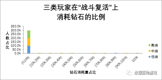 精准一肖100%准确精准的含义,数据分析驱动解析_钻石版99.323