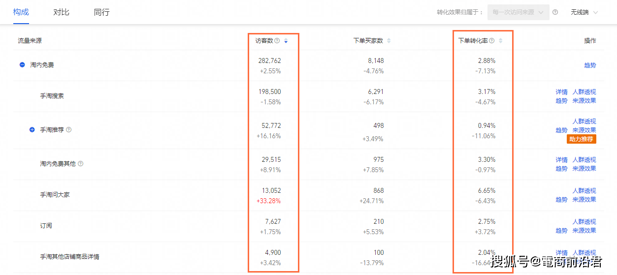 新奥天天彩正版免费全年资料,整体规划执行讲解_挑战版37.606