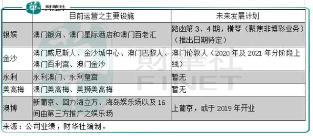 新澳门一码中精准一码免费中特,涵盖了广泛的解释落实方法_户外版65.636