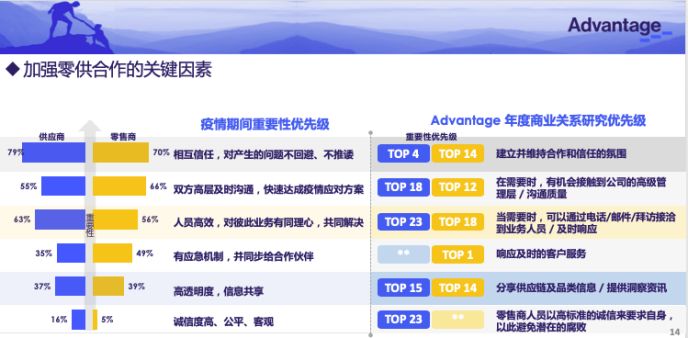 管家婆资料大全,广泛的关注解释落实热议_网红版2.637