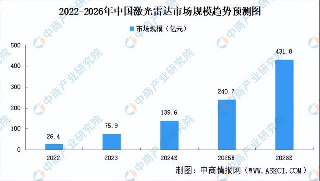 2024年澳门六开彩开奖结果查询,实地数据分析计划_6DM57.139