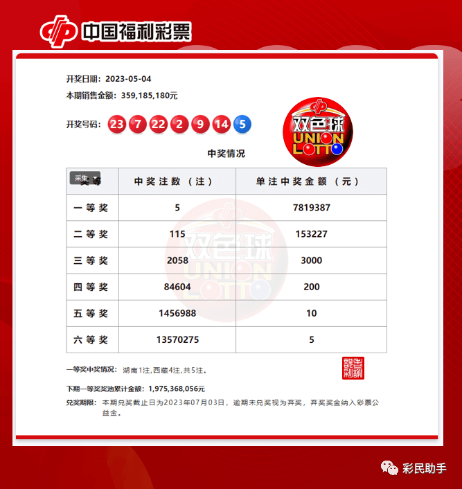 一肖一码一中一特,权威诠释推进方式_SHD25.415