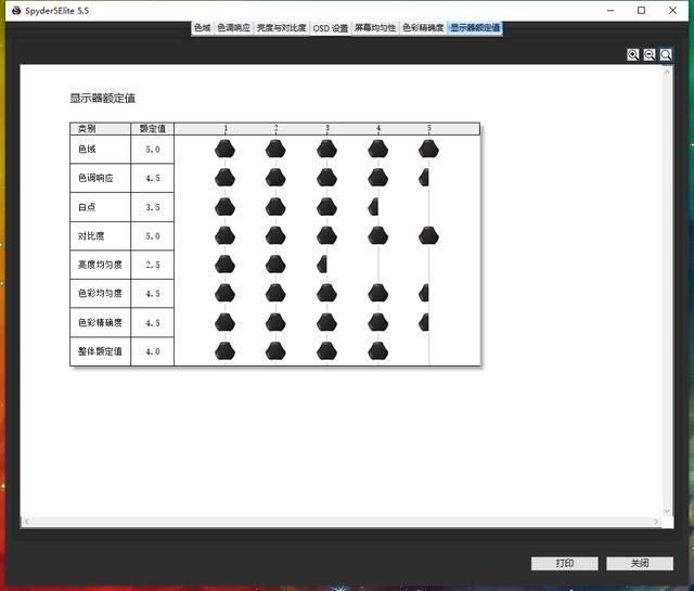 澳门天天彩期期精准十二生肖,预测分析说明_vShop49.580