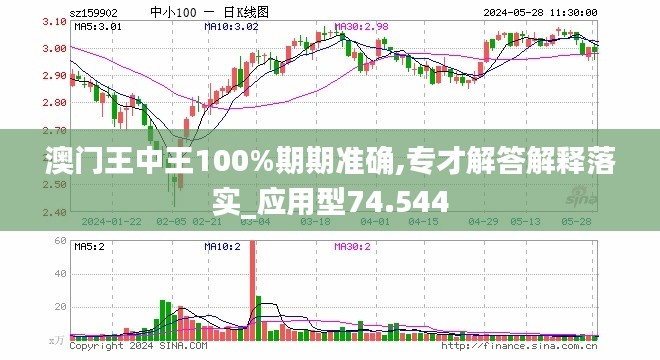 澳门王中王100%期期中,快速响应设计解析_Chromebook41.731