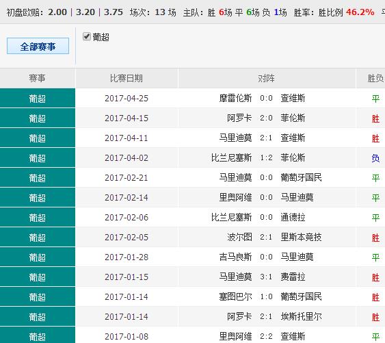 014940cσm查询,澳彩资料,最新热门解答落实_Harmony57.777