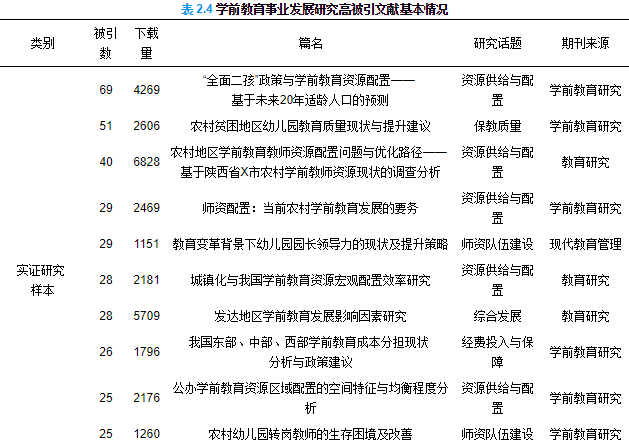 桃子小姐 第2页