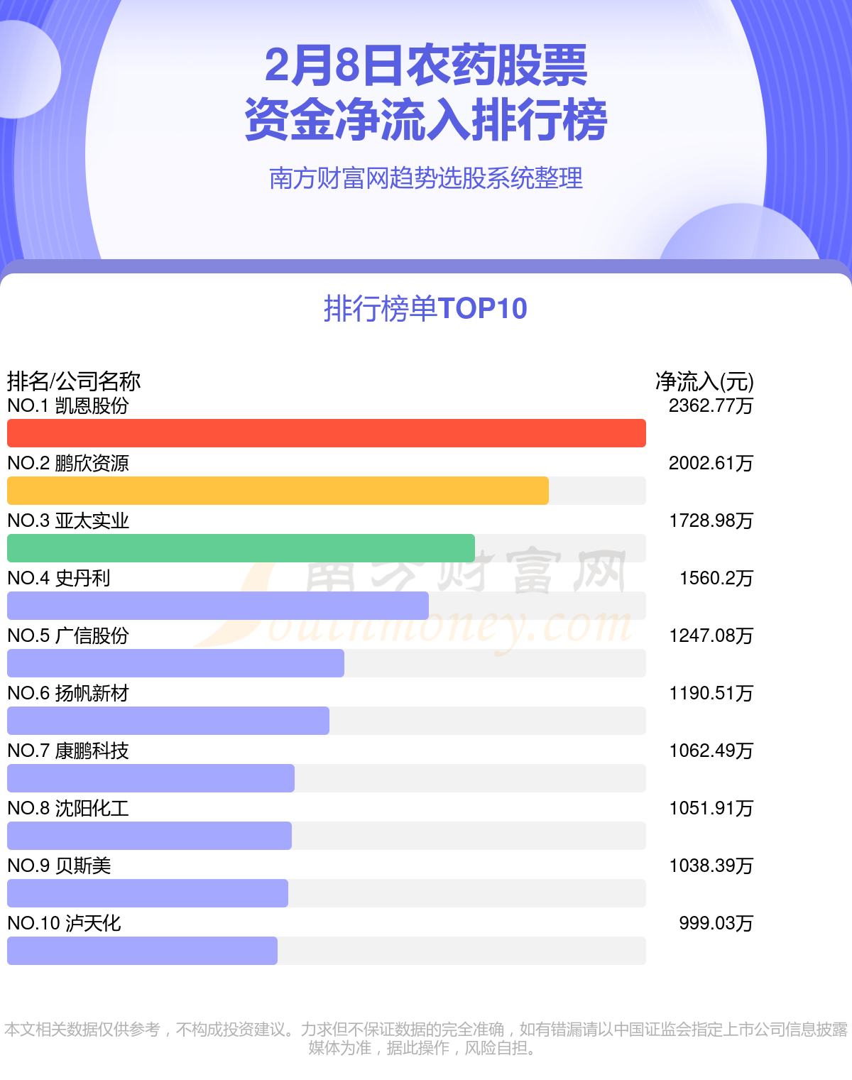 2024新奥最新资料,实地数据验证实施_交互版51.625 - 副本