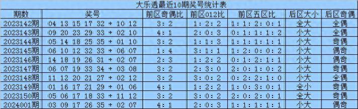 奥门六开奖号码2024年开奖结果查询表,连贯性执行方法评估_2DM91.378