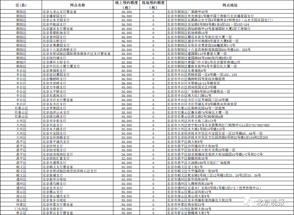 2024今晚新澳门开奖结果,平衡策略实施_Premium47.327