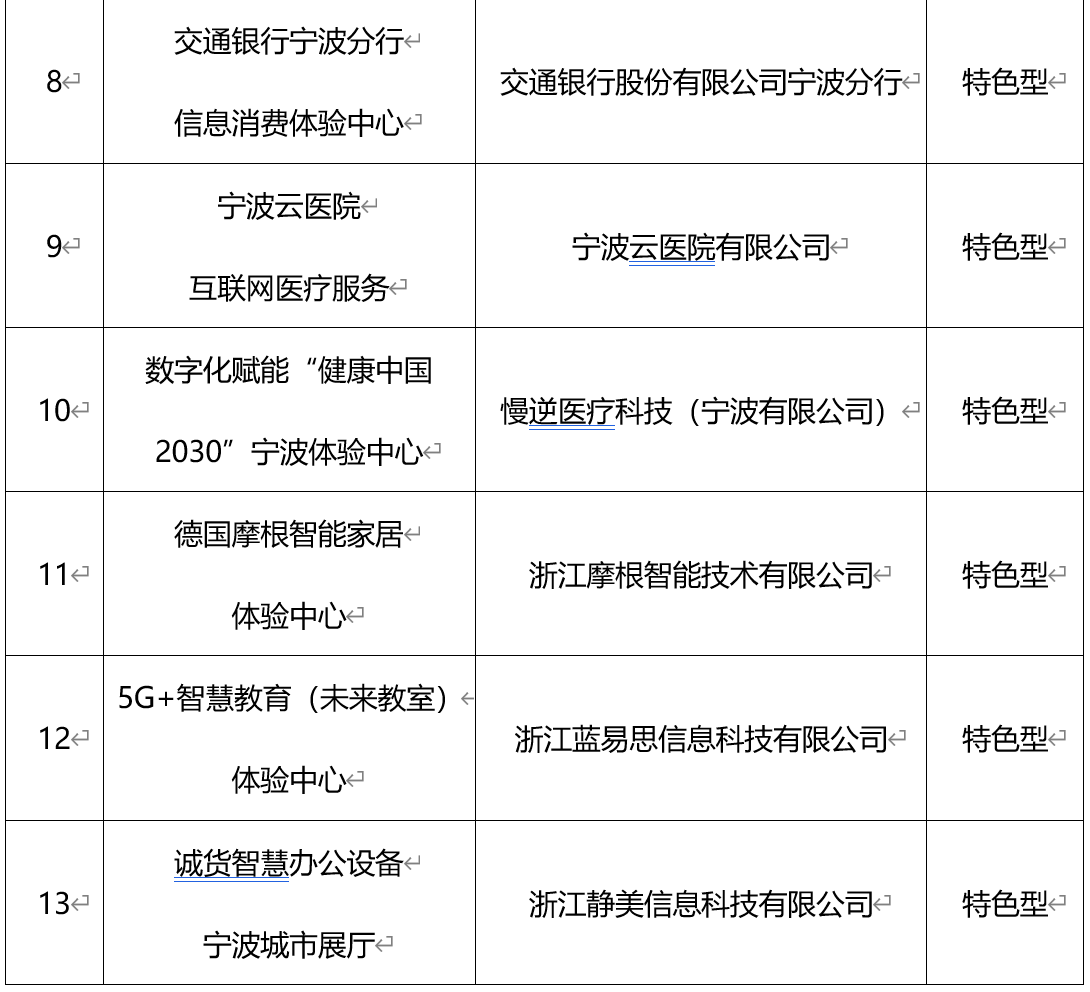 夕颜泪痕 第2页