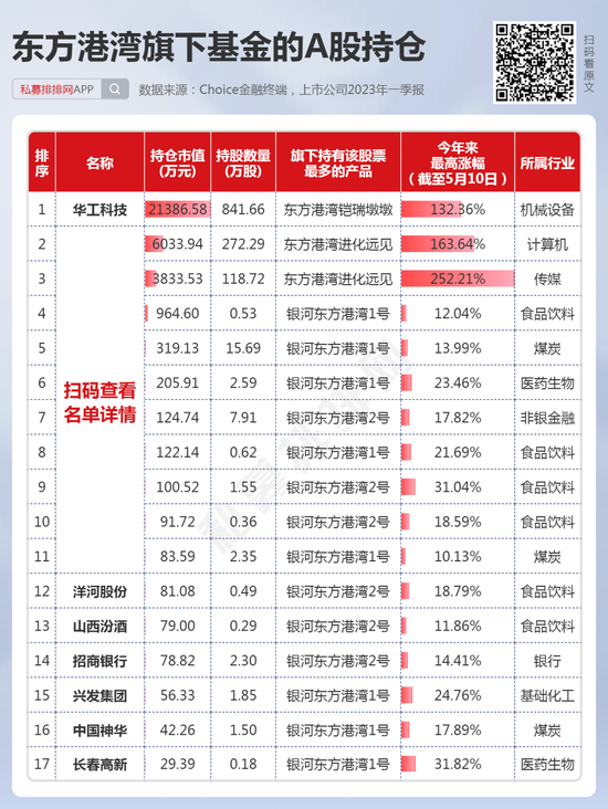 2023年澳门特马今晚开码,科学分析解释定义_复刻款54.461