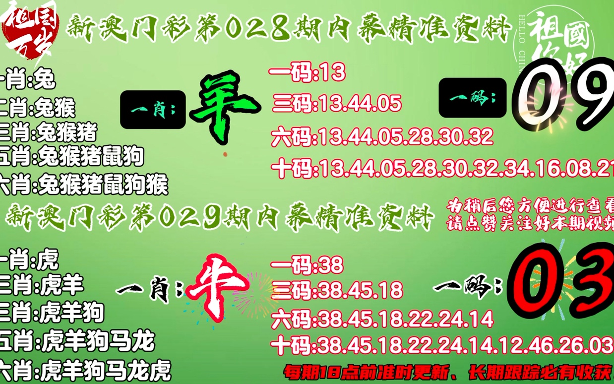 新澳门今晚精准一肖,诠释评估说明_QHD版36.956