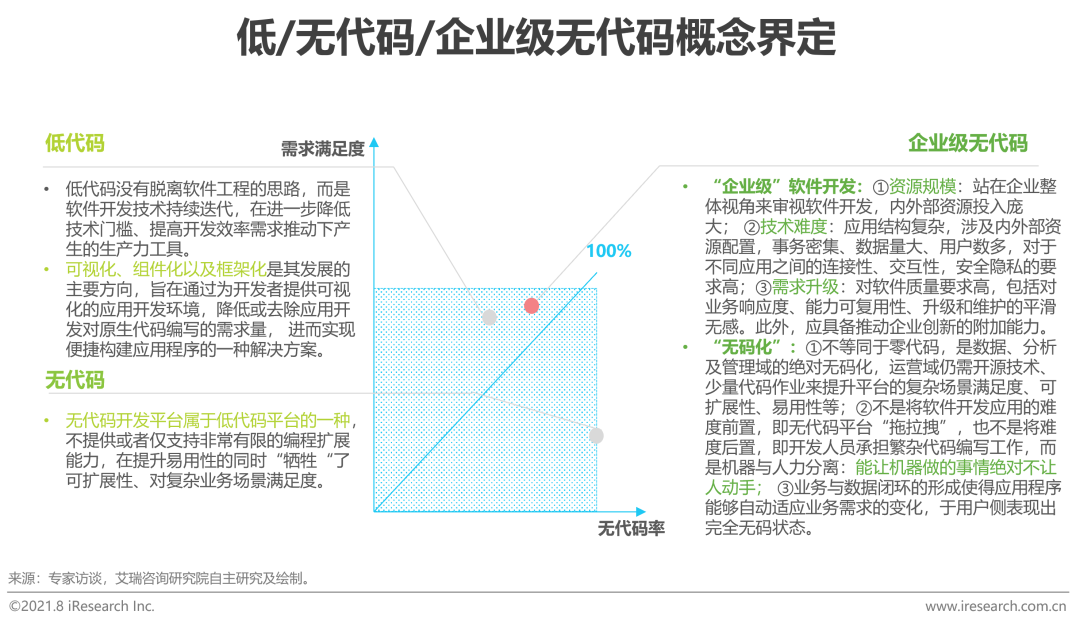 正版资料免费资料大全十点半,实地分析解释定义_X71.270