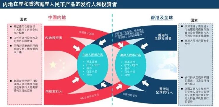 香港正版资料大全免费,持久性方案解析_工具版49.788