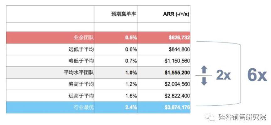 新澳门六开奖结果记录,数据驱动执行方案_超值版53.772 - 副本