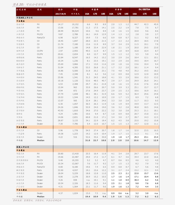 豆柏最新价格动态解析报告